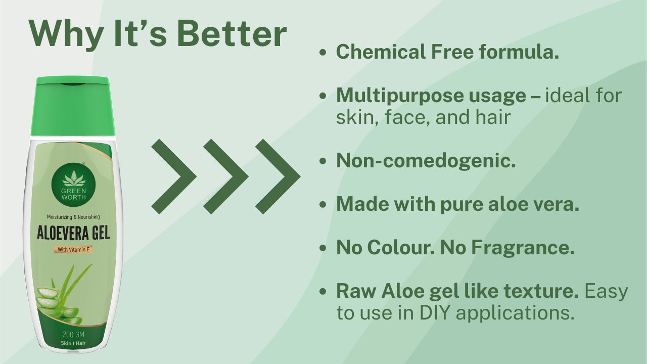 Combo of Multipurpose Aloe Vera Gel (200gm) and Rose Water (200 ml)